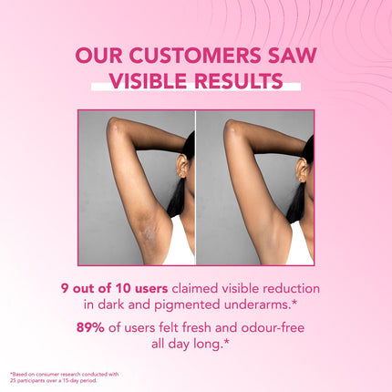 Bella Vita Organic Deo White Natural Underarm 50ml Roll On Deodorant for Women