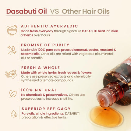 Nat Habit Hibiscus Amla Hair Oil-100ml