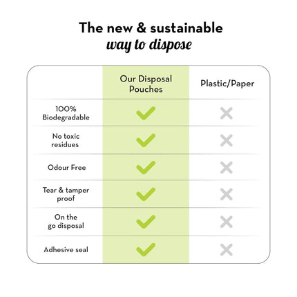 Plush Biodegradable Disposable Bags, Pack of 50