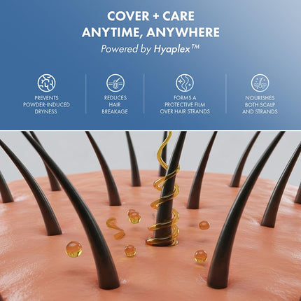 ThriveCo Root Touch-Up Powder -4 g