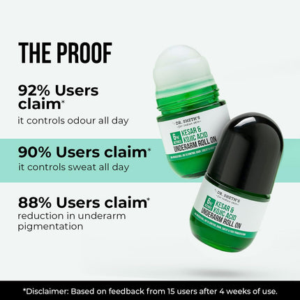 Dr. Sheth's Kesar & Kojic Underarm ROLL-ON|6% Actives-AHA,Kojic Acid & Niacinamide-50ml