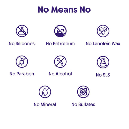 Aravi Organic 20% Urea Foot Roll-On With 0.5% Salicylic Acid, 5% Lactic Acid, 2% Glycolic Acid & 2% NMF Complex -50ml