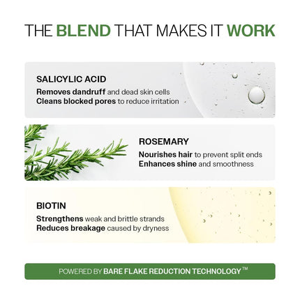 Bare Anatomy Anti-Dandruff Shampoo & Conditioner Combo 250ml + 175gm