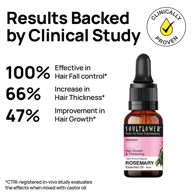 Soulflower Rosemary Essential Oil-15ml