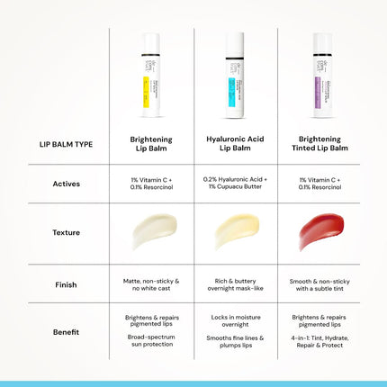 Deconstruct Hyaluronic Acid Lip Balm With 1% Cupuacu Butter-4gm