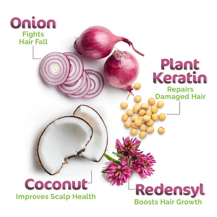 Mamaearth Anti-Hair Fall Spa Kit | Onion Shampoo 250 ml + Conditioner 250 ml + Hair Oil 150 ml