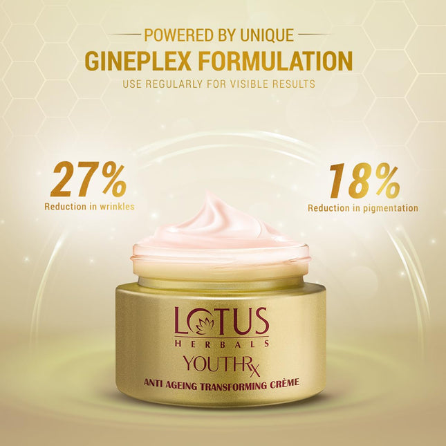 Lotus Herbals YouthRx Anti Ageing Transforming Face Cream SPF 25 and PA+++-50G