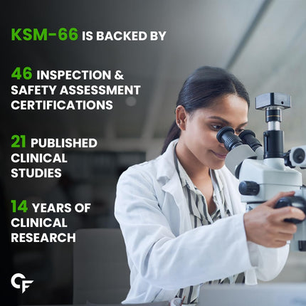 Carbamide Forte Ashwagandha KSM66 600mg - 60 Tablets