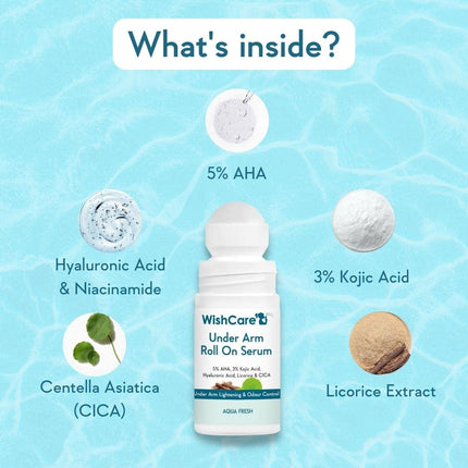 WishCare Underarm Roll On Serum - 5% AHA & 3% Kojic Acid