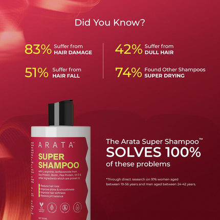 Arata Super Shampoo (300ml) Prevents Hair Loss For Women & Men