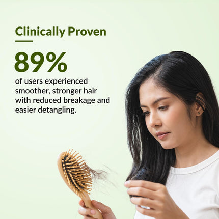 FIXDERMA Kairfoll Anti Hair Loss Conditioner -200 Gram