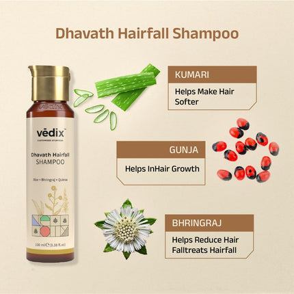 Vedix Ayurvedic Hair growth Kit | 5 product Kit | for Normal Hair, Normal - Oily Scalp, Straight Hair
