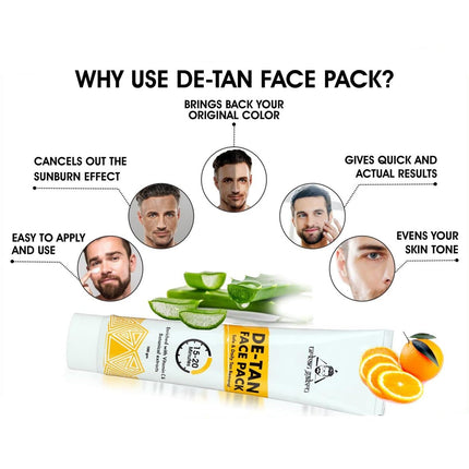 UrbanGabru De-tan Face Pack with Vitamin C & Aloe Vera Extracts-100gm