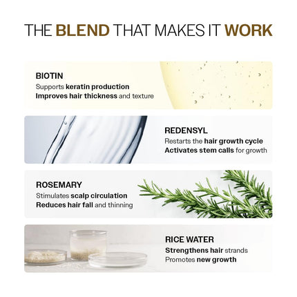 Bare Anatomy Advanced Hair Growth Serum | 3% Redensyl, 4% Anagain, 3% Baicapil, 1% Capilia Longa, Rosemary, Biotin & Rice Water-20ml