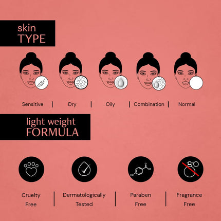 Deconstruct 5% Niacinamide Face Serum | + 2% Alpha Arbutin Face Serum-20ml