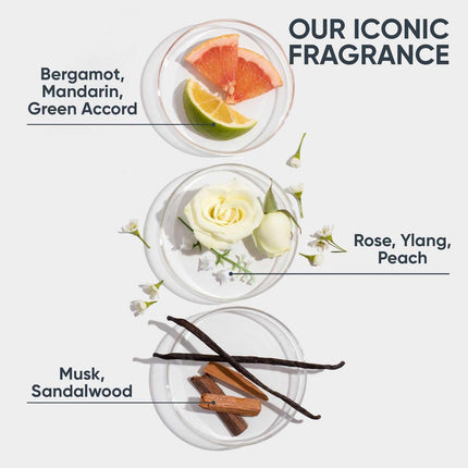 Biolage Smoothproof Home Spa Kit with Anti-Frizz Serum