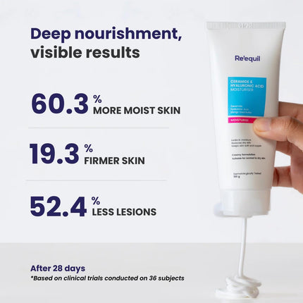 RE' EQUIL 50 Spf All The Retinol Starter Bundle (0.1% Retinol Night Cream 30Gm, Ultra Matte Sunscreen 20Gm Moisturiser 100Gm