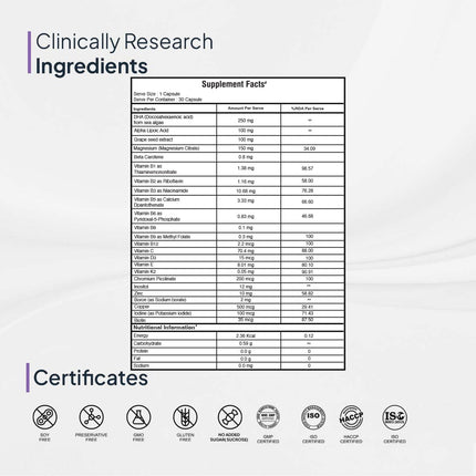 Miduty Multivitamin-30 Capsule