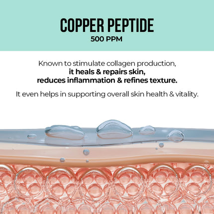 Dr. Sheth's Argireline Peptide & Copper Peptide B'tox Serum - 30 ml
