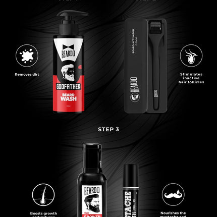 Beardo Mustache Growth Roll On 8 ml