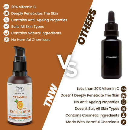 TNW-THE NATURAL WASH 20% Vitamin C Face Serum 30ml