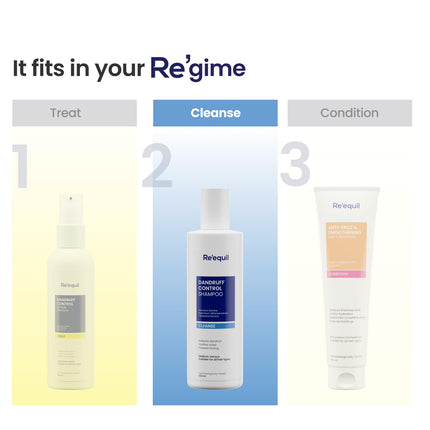 RE' EQUIL Dandruff Control Shampoo-250ml