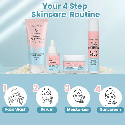 Glamveda Rice & Ceramide 4 Step Skincare Kit | Face Wash, Moisturizer, Face Serum & SPF 50 PA++ Sunscreen