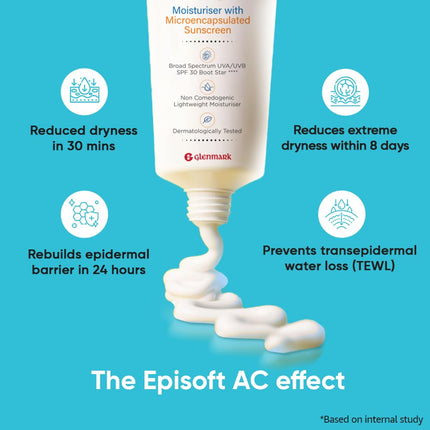 Episoft Ac Moisturizer Sunscreen 75Gm, 30 SPF