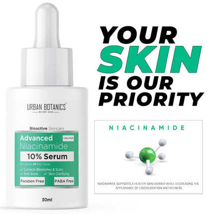 UrbanBotanics 10% Niacinamide with Zinc Face Serum -30ml