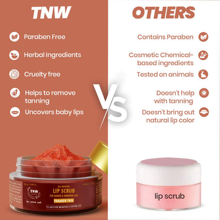 TNW-THE NATURAL WASH Lip Scrub With Cocoa Butter, Brown Sugar, Shea Butter, Papaya, Natural Flowers & Essential Oils -25g