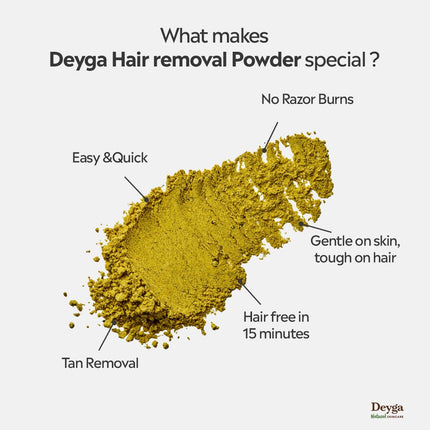 Deyga Herbal Hair Removal Powder For Men & Women(100g)