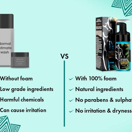 UrbanGabru Intimate Wash For Men 100 ml