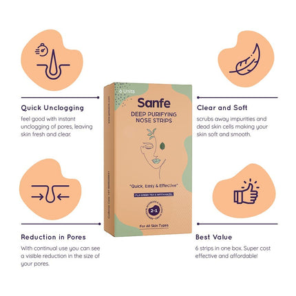 Sanfe Deep Purifying Nose Strips Pack of 6