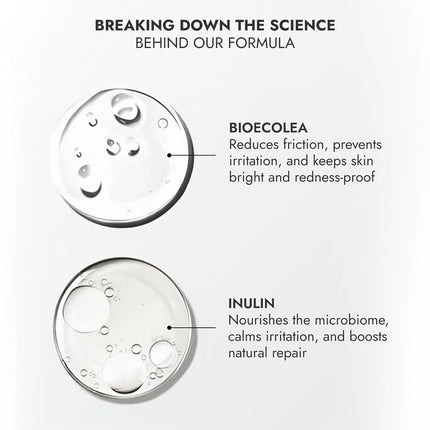 Cos-IQ Anti Chafing Roll-On Serum | 40ml