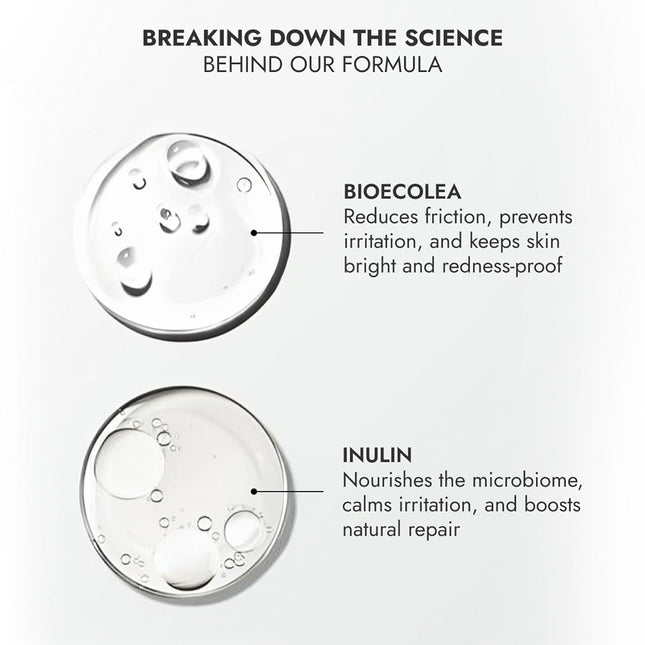 Cos-IQ Anti Chafing Roll-On Serum | 40ml