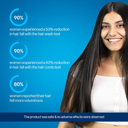 Be Bodywise Biotin Hair Gummies for Stronger, Shinier Hair & Nails | With Biotin, Zinc, Folic Acid, Fibre & Multivitamin