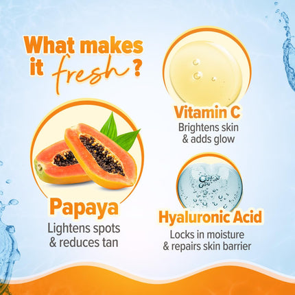 Aqualogica Glow+ Infused Water Sunscreen For All Skin Types Spf 50+ Pa++++ With Papaya&Vitamin C-50G