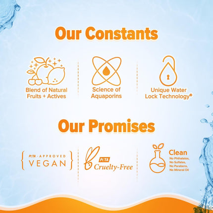 Aqualogica Glow+ Dewy Sunscreen SPF 50 PA++++ with Papaya & Vitamin C | For Oily, Combination & Dry Skin For Men & Women | 80g x 2