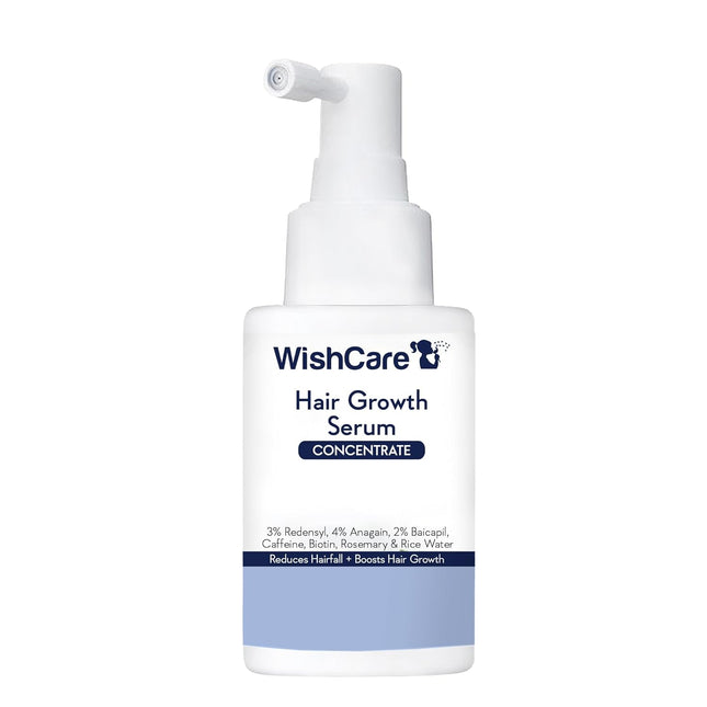 WishCare Hair Growth Serum Concentrate - Resdensyl, Anagain, Caffeine, Biotin, Keratin & Rice Water 20ml