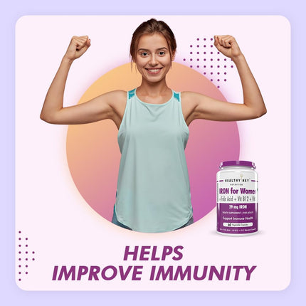 HealthyHey Nutrition Iron Supplement 60 Veg Capsules