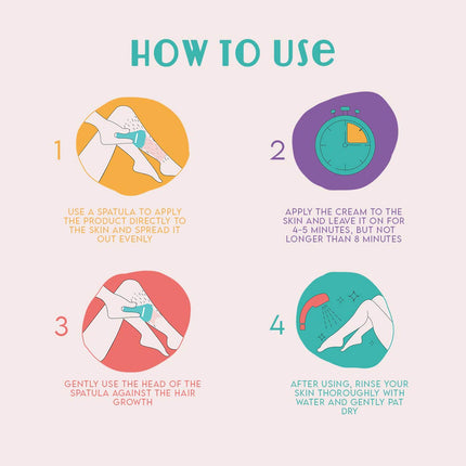 FURR Natural Hair Removal Cream -100gm|Pack Of 2