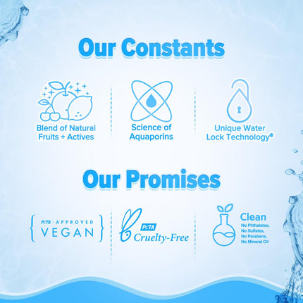 Aqualogica 5 Barrier+Repair Gentle Face Cleanser With Avocado&5 Essential Ceramides-100Ml