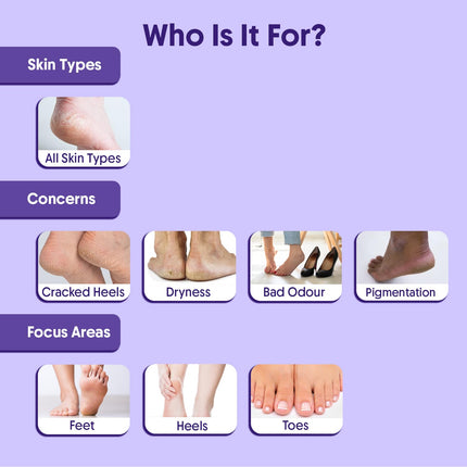 Aravi Organic 20% Urea Foot Roll-On With 0.5% Salicylic Acid, 5% Lactic Acid, 2% Glycolic Acid & 2% NMF Complex -50ml