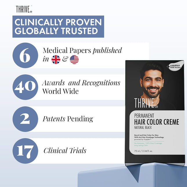 ThriveCo Permanent Hair Color Creme | 100% Grey Hair Coverage -70 ml