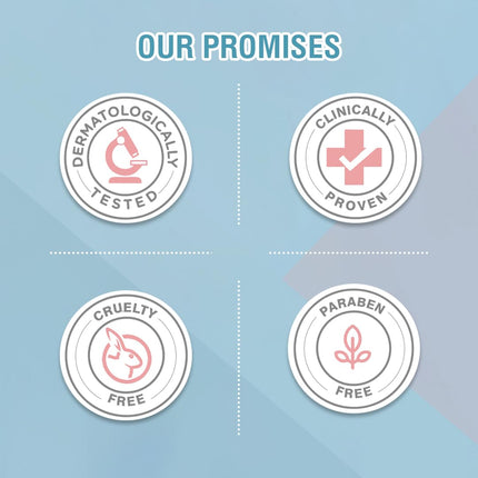 Glamveda Rice & Ceramide 4 Step Skincare Kit | Face Wash, Moisturizer, Face Serum & SPF 50 PA++ Sunscreen