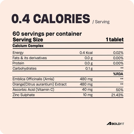 Boldfit Vitamin C Tablets for Men & Women with Amla & Orange Extract and Zinc | 60 Tablets