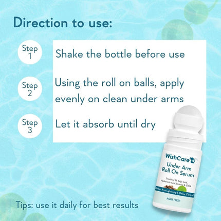 WishCare Underarm Roll On Serum - 5% AHA & 3% Kojic Acid