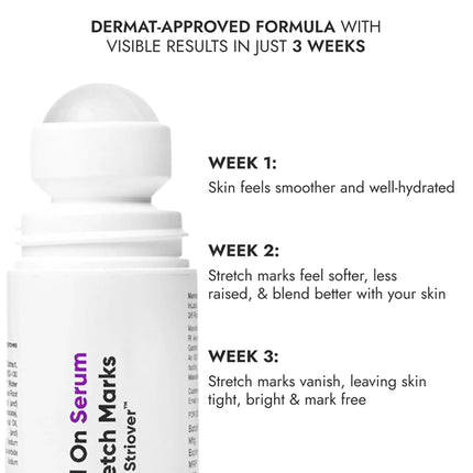 Cos-IQ Stretch Marks Removal Roll-On Serum with Striover | 40ml