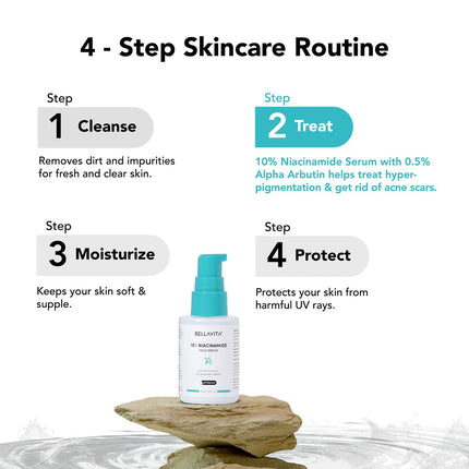 BELLAVITA Niacinamide Face Serum | 10% Niacinamide, 0.5% Alpha Arbutin & Hyaluronic Acid -30 ml