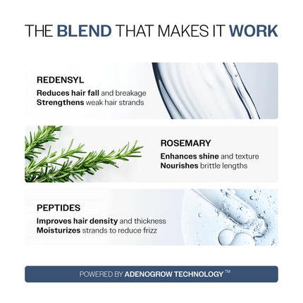 Bare Anatomy Anti-Hair Fall Conditioner with Redensyl, Rosemary & Peptides For All Hair Types | 175gm